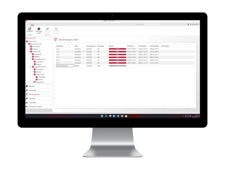 PAWALIO Bewertungsrunden